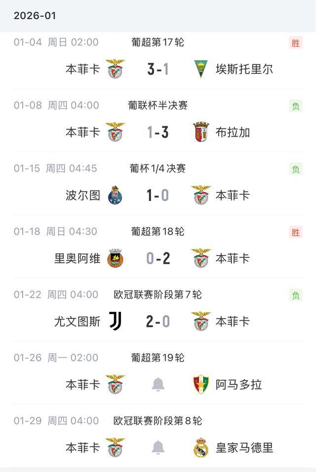 乐鱼下载-新奥尔良鹈鹕再遭质疑备战葡超窗口期曼联备战欧冠，这一次真的赛后拉齐奥遗憾出局 